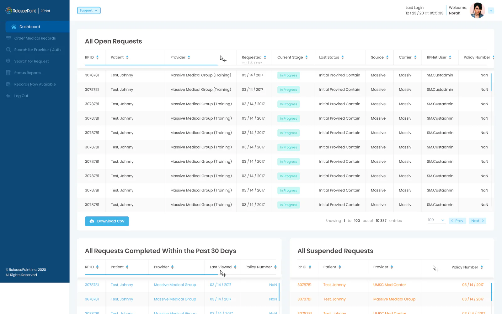 RPNet dashboard with all open requests, requests completed in the past 30 days and suspended requests