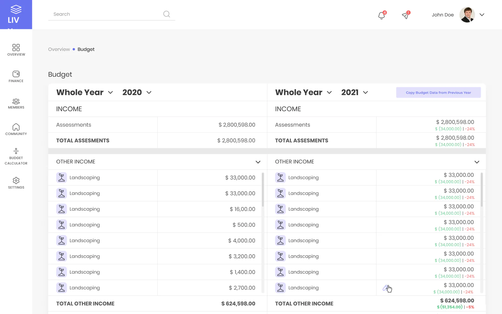 LIVY budget page comparing income and expense lines for two years