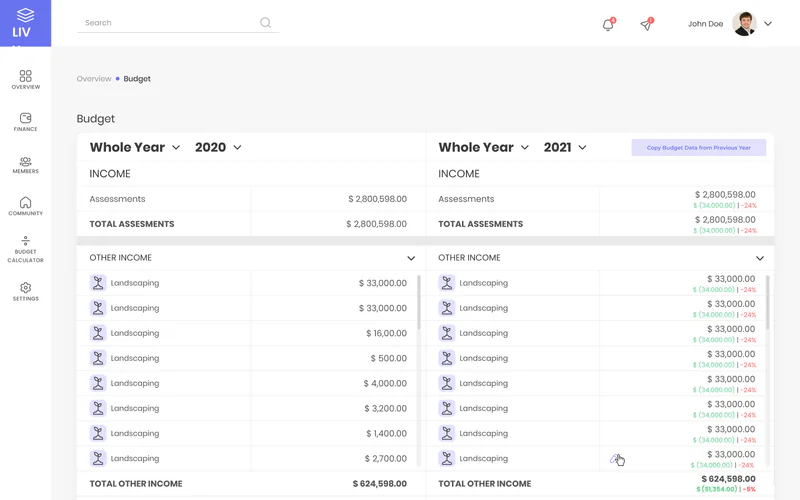 LIVY budget page comparing income and expense lines for two years