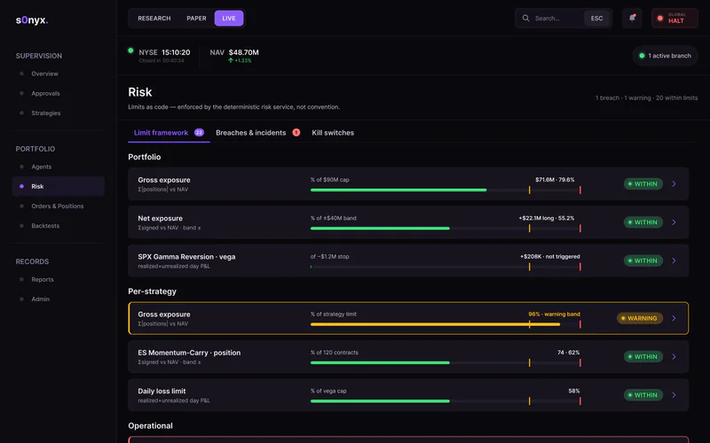 s0nyx risk limits with exposure bars and a warning band